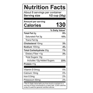 Christmas Confetti Poppy Popcorn